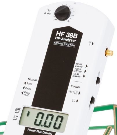 HF38B | Gigahertz Solutions AF | 700 MHz - 2.7 GHz