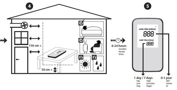 Airthings Home - Monitor de Gas Radón