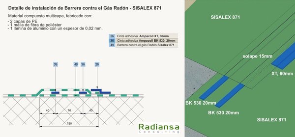 BK535 Cinta junta anti radón | 50mm | rollo 5m