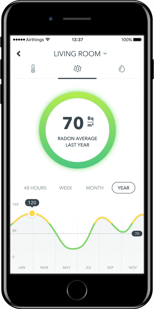 Airthings Wave Plus | Monitor de Gas Radón y CO2| Bluetooth